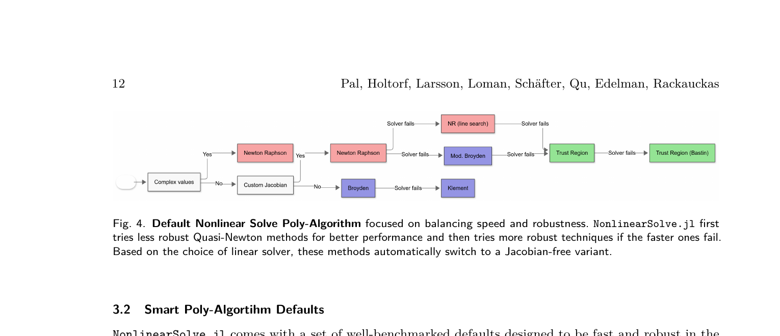 Poly-algorithm flow